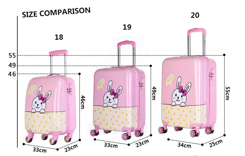 Hot Sale Cartoon Children Luggage Case