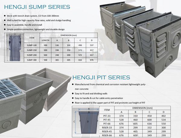 High Strength Rainwater Drain Used for Road Construction