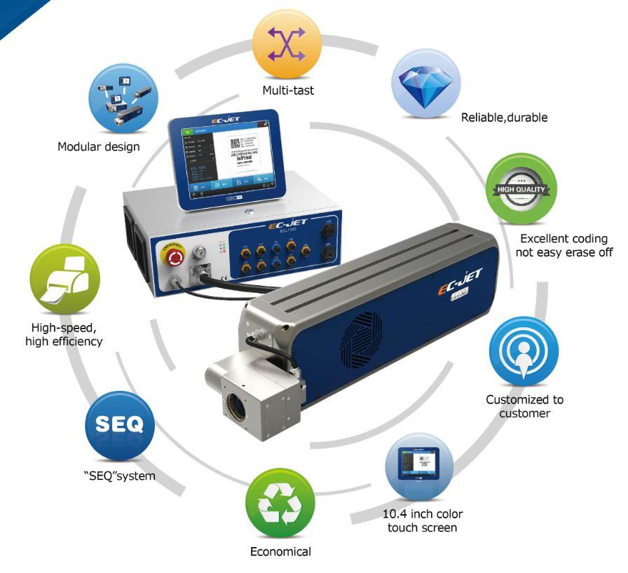 CO2 Laser Marking Machine for Date and Batch Code Marking (ECL1100)