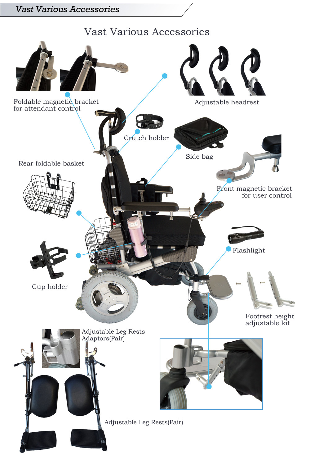 Folding Electric Wheelchairs with Brushless Motor and Controller