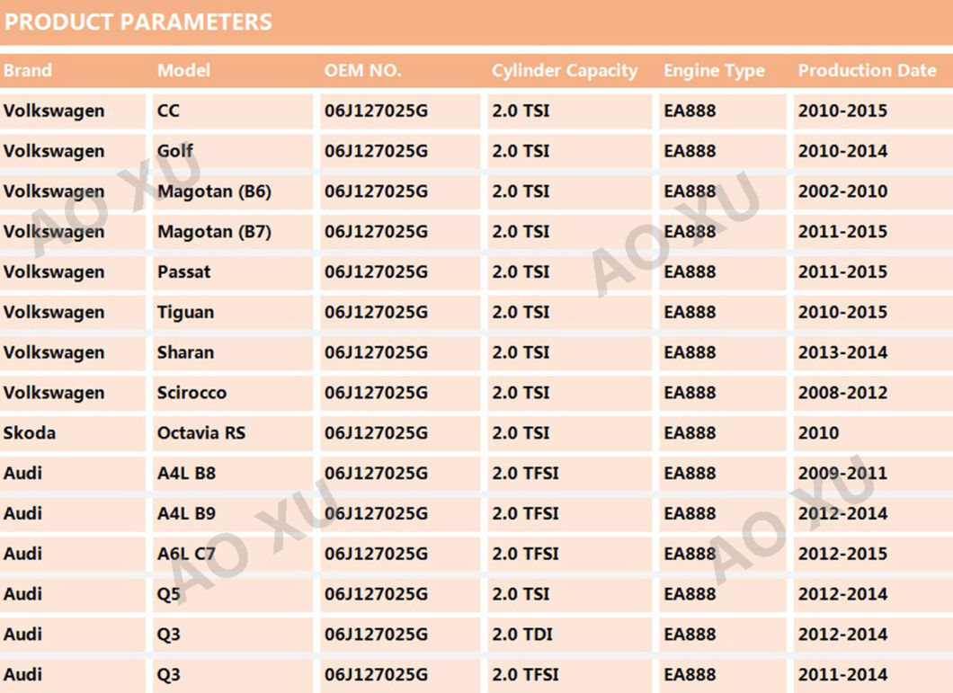 Auto Parts in Metal Processing Machinery Parts Used for VW Cars with 2.0 Tfsi Ea888 Engine High Pressure Fuel Pump