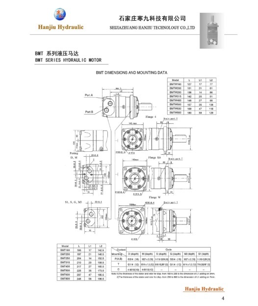 Bmt Orbit Motor / Omt Hydraulic Motor