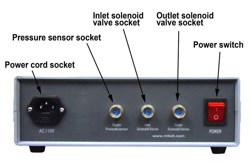 Laboratory Automatic Stainless Steel Pressure Control with Solenoid Valve