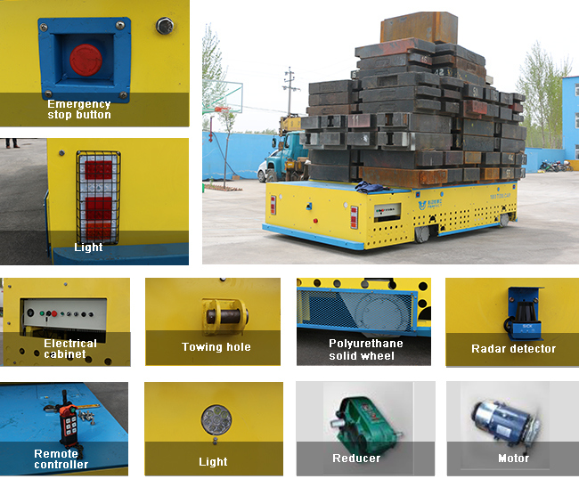 Material Handling Cart Manufacturers in-Plant Use Trolley and Cart Transfer