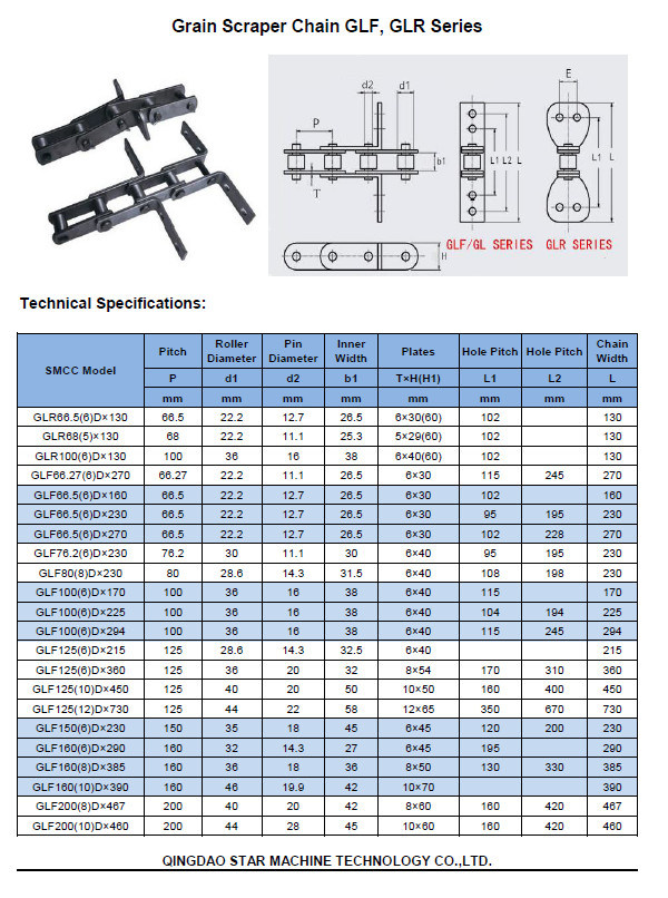 Conveyor Chain with Two Holes Attachment for Wood, Timber, Grain Transmission