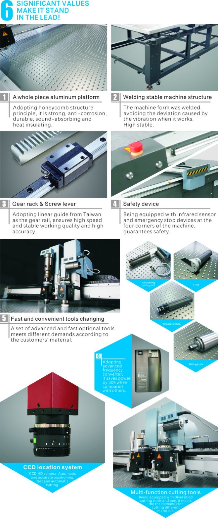 Automatic Leather Cutting Machine with Two Heads and Conveyor Belt