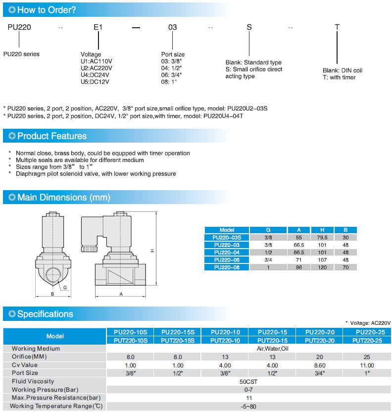 PU220 Series Solenoid Valve with Small Orifice Type