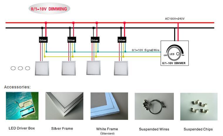 Ce TUV UL Dlc 600*600mm 36W-40W 80-130lm/W Square LED Panel Light