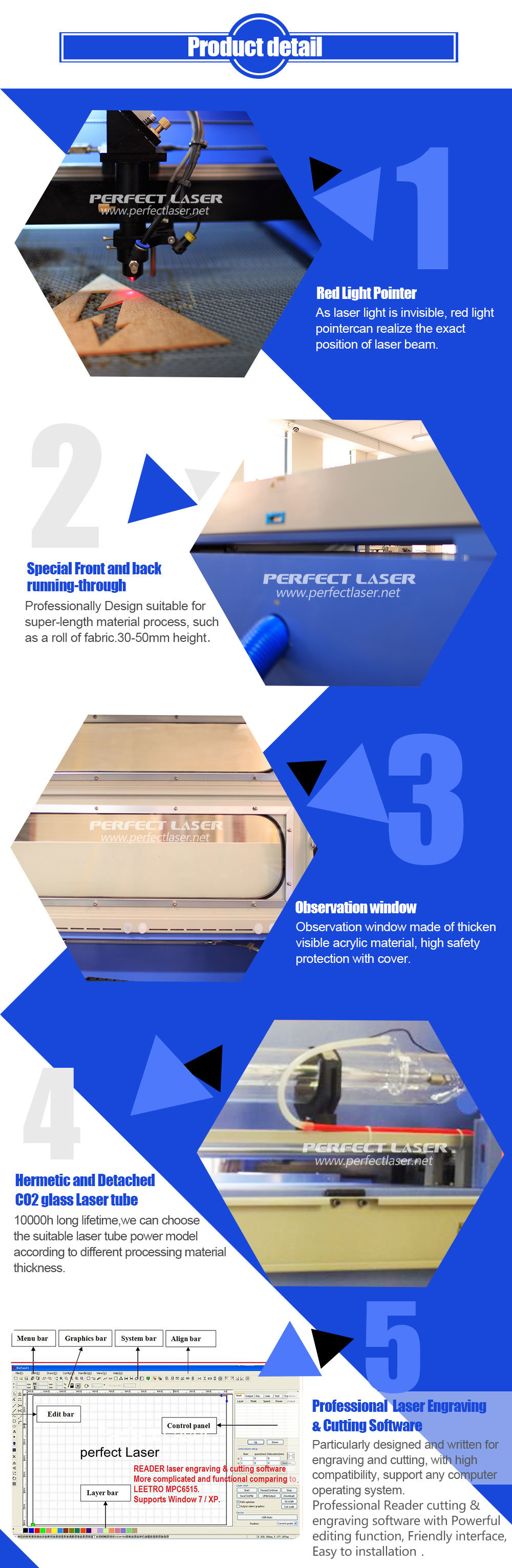 Hot Sale Perfect Laser Acrylic CO2 Laser Engraver Engraving Machine