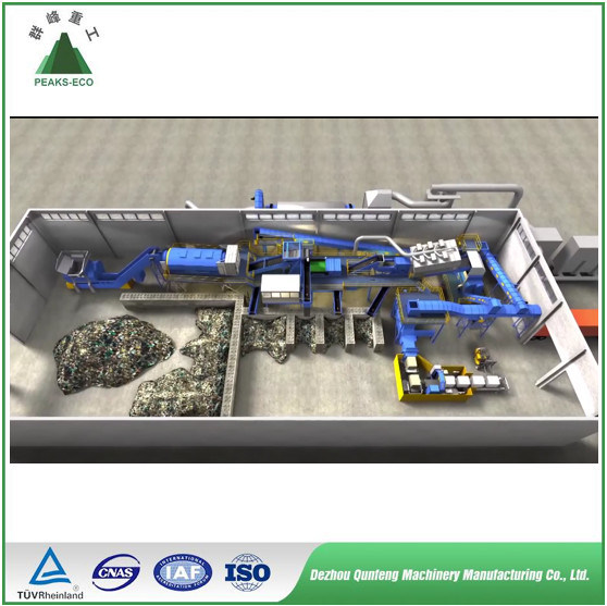 Central Sorting and Recovery of Msw Recyclable Materials