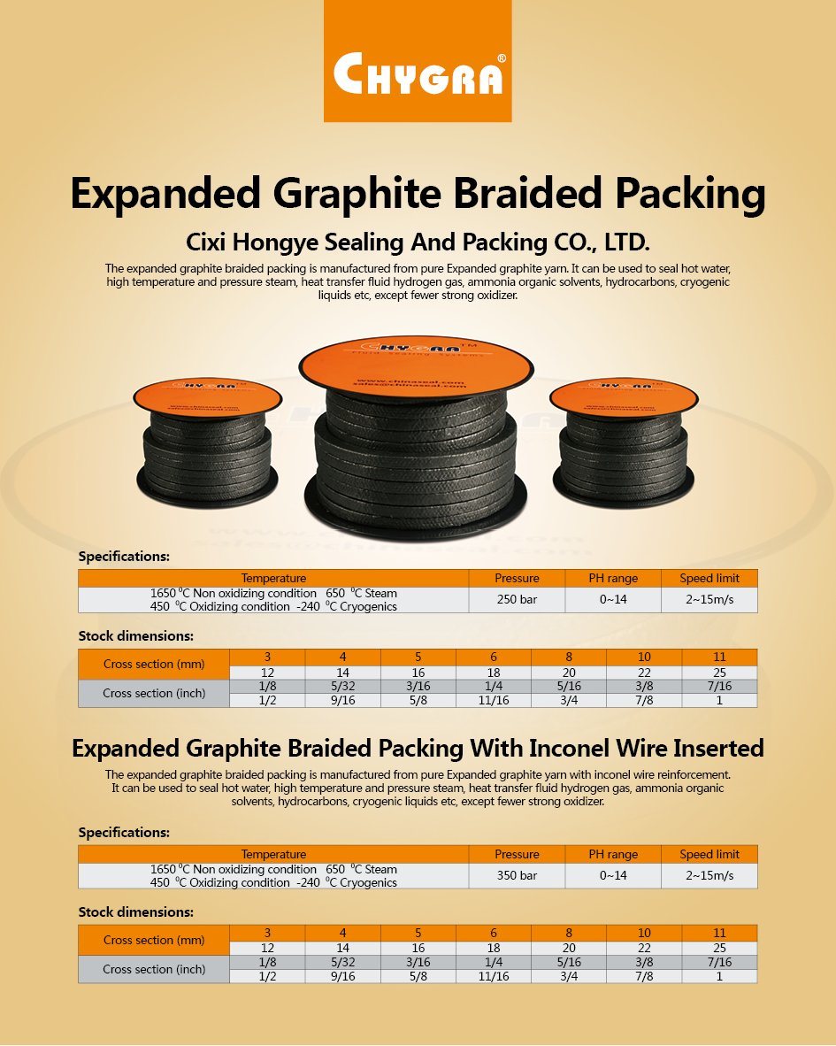 P1100 Expanded Graphite Braided Packing Sealing Material