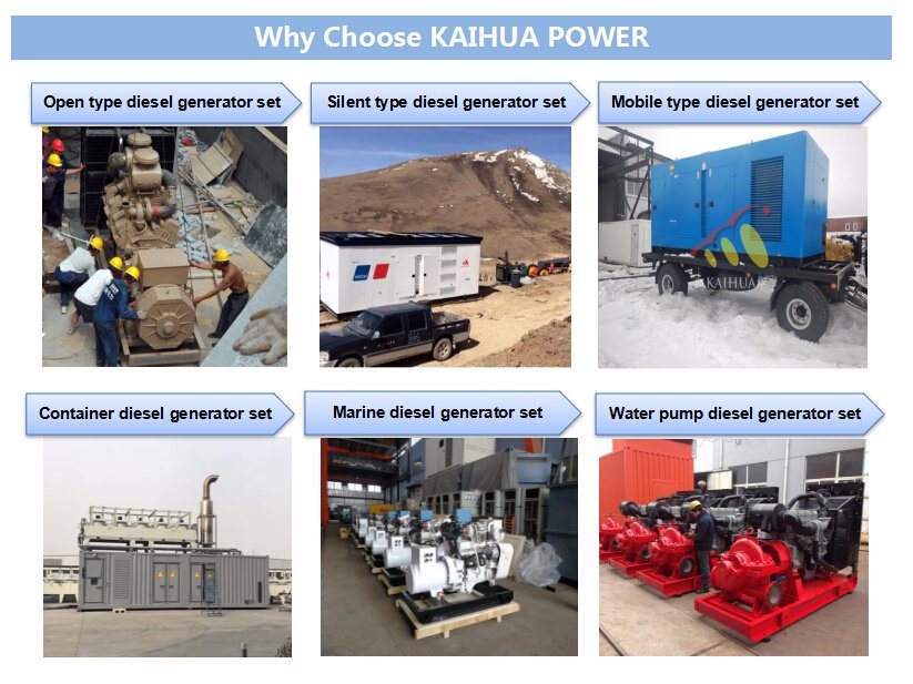 Silent 750kw Power Diesel Generator Made in China