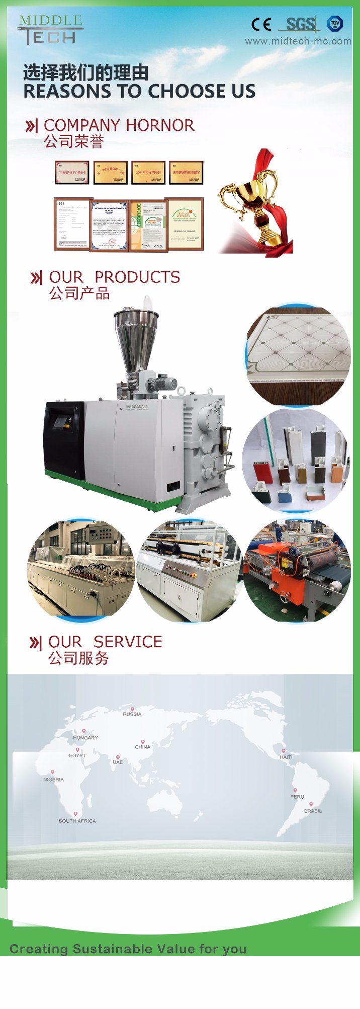 Polycarbonate (PC) LED Light/Lamp Shade Profile Extruder Machinery