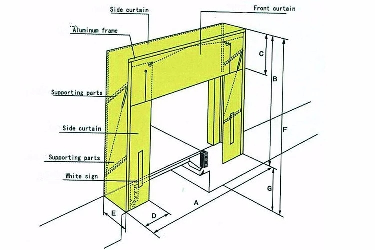 Industrial Mechanical Dock Shelter Dock Seal