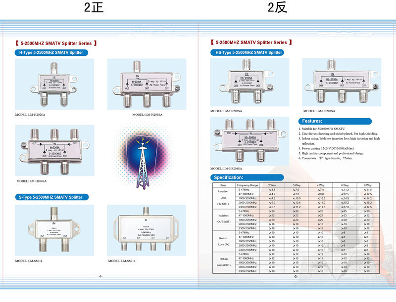 Ce Approved Smatv Satellite Finder (SHJ-SF9502B)