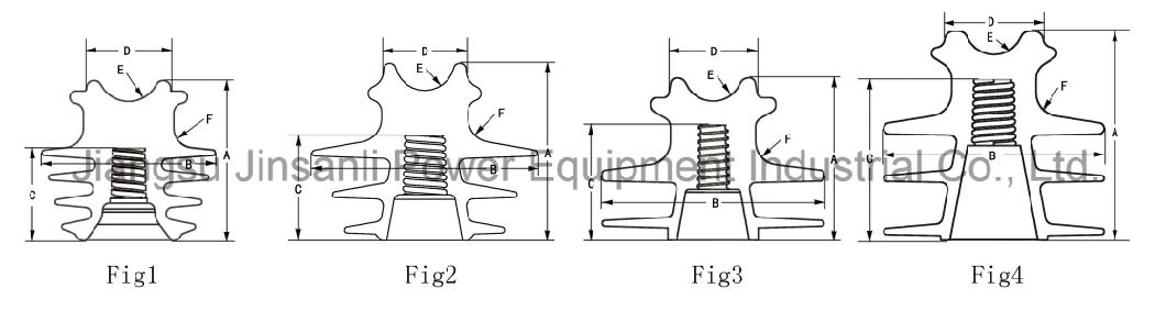 ANSI C29 F Neck Pin Type Modified Polyethylene HDPE Insulator