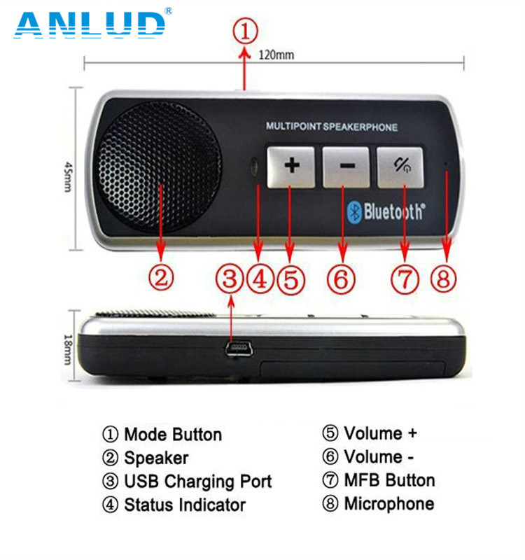 High Quality Auto Parts Handfree Bluetooth Car Kit Radio Speaker