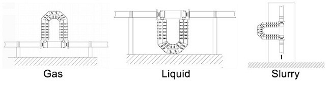 Coriolis Liquid Mass Flow Meter for Diesel Fuel Oil