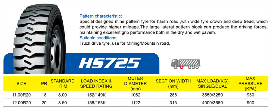 Mine Pattern Tyre for Harsh Road 11.00r20, 12.00r20