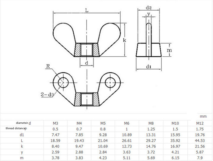 M3-M12 Stainless Steel Steel Butterfly Nut/Wing Nut