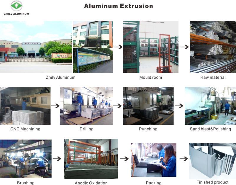 Aluminium/Aluminum Extrusion Profile for Car Audio Equipment Radiator