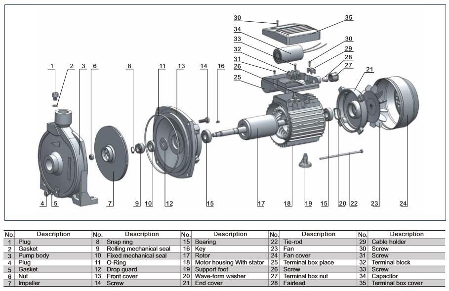 Surface Centrifugal Agricultural Water Pump with Brass Impeller (CPM-180)