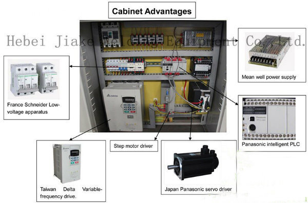 Concrete Reinforcing Welded Wire Mesh Panel Welding Machine