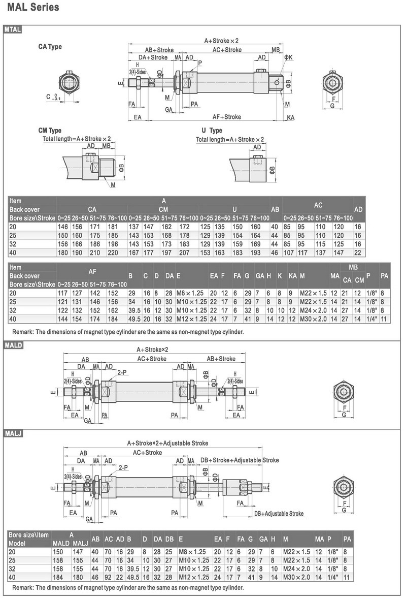 Long Life Standard SMC Type Compact Cylinder