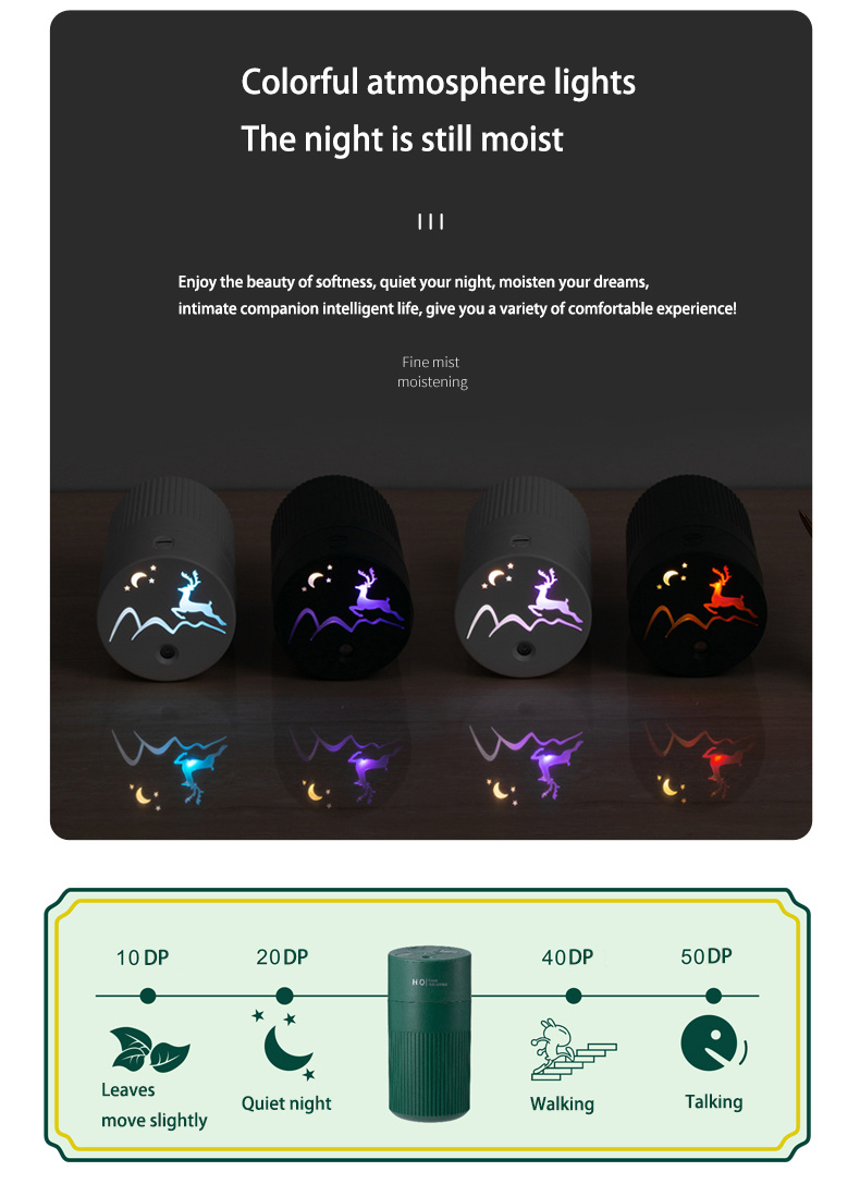 Best Humidifier Ultrasonic Cool Mist Maker Humidifier Air Humidifier with Cool Mist
