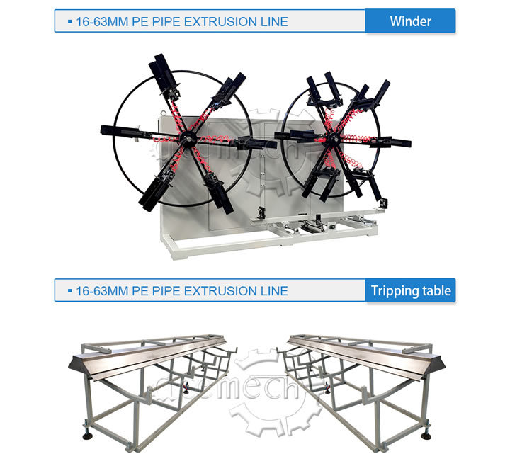 Ce ISO Approved 16-63mm PE Single Wall Pipe Extruder Machine Price