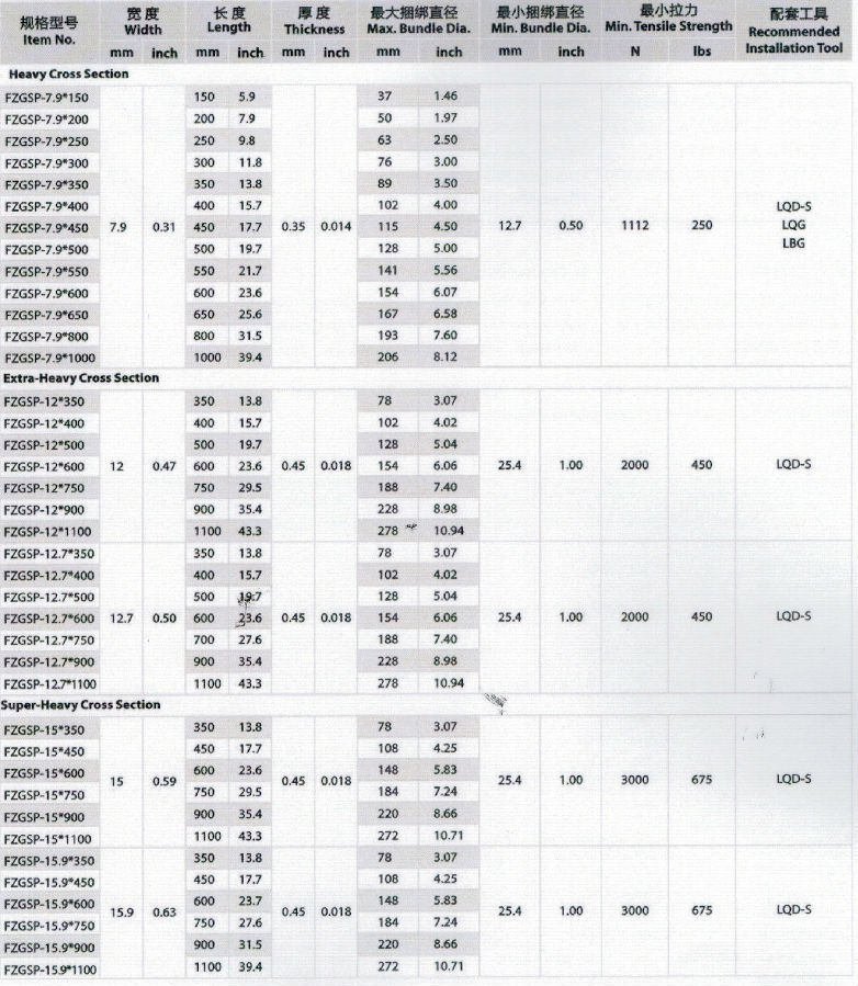 Self Locking Heavy Duty Stainless Steel Cable Ties Manufacturer