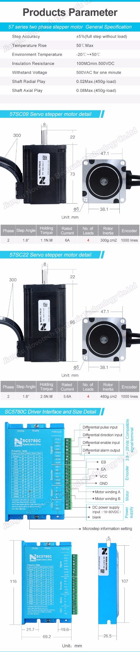 NEMA23 Motor Step Servo System