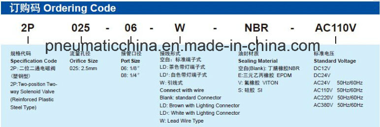 2p Series 2/2-Solenoid Valves with Engineering Plastic Body