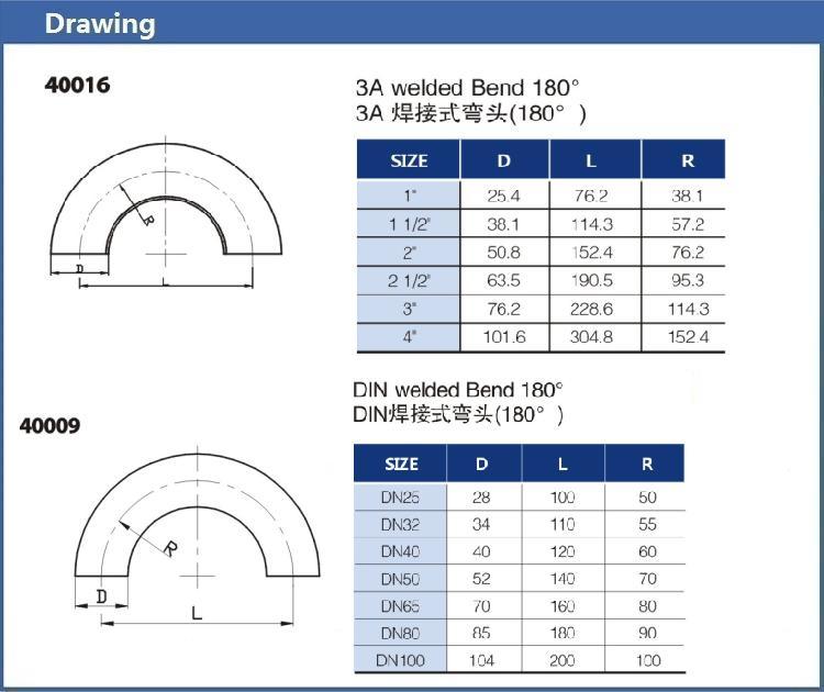 Stainless Steel Pipe Fitting Welded Bend 180 Degree in Ss304