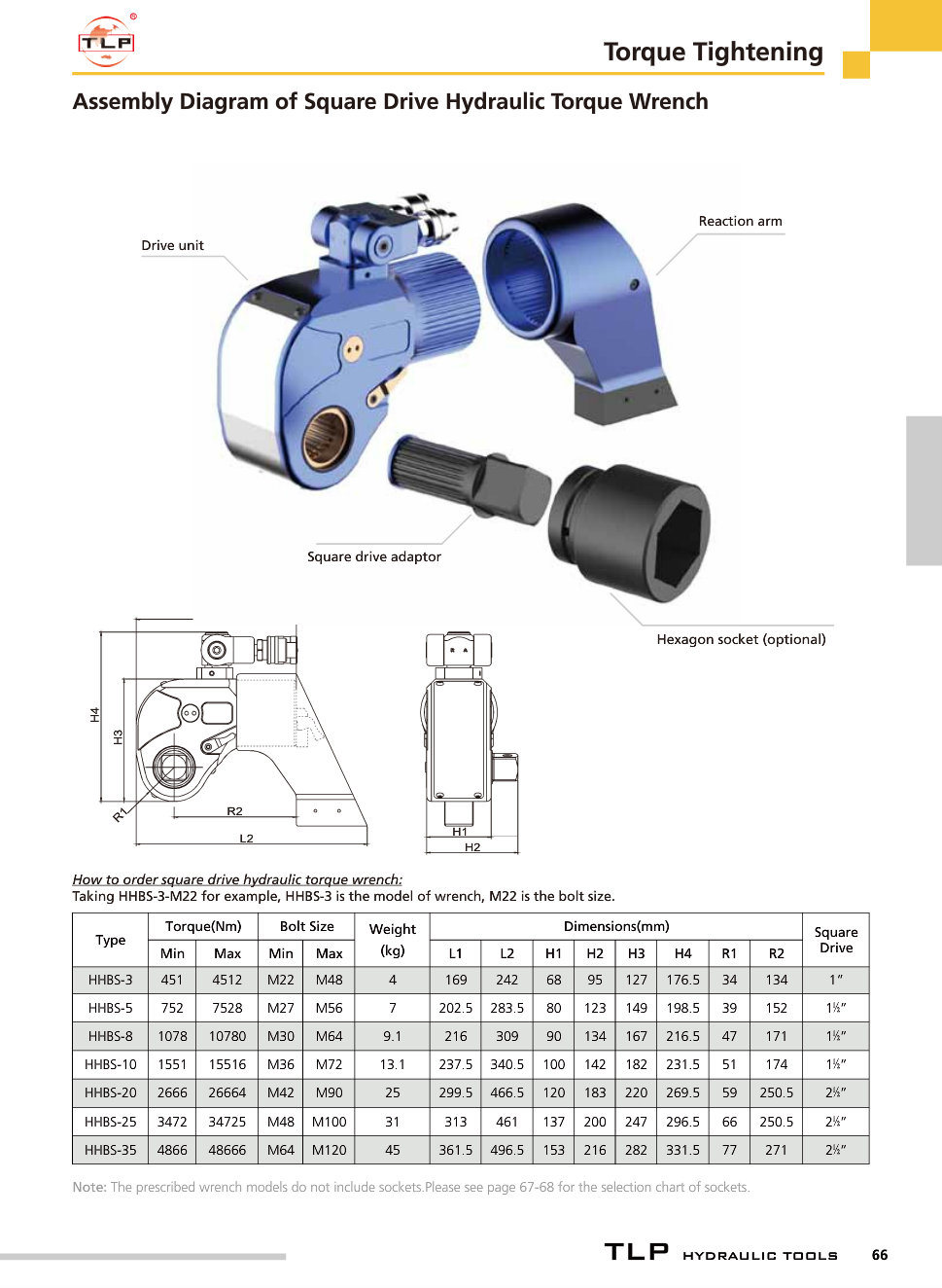 700bar Square Drive Hydraulic Impact Wrench