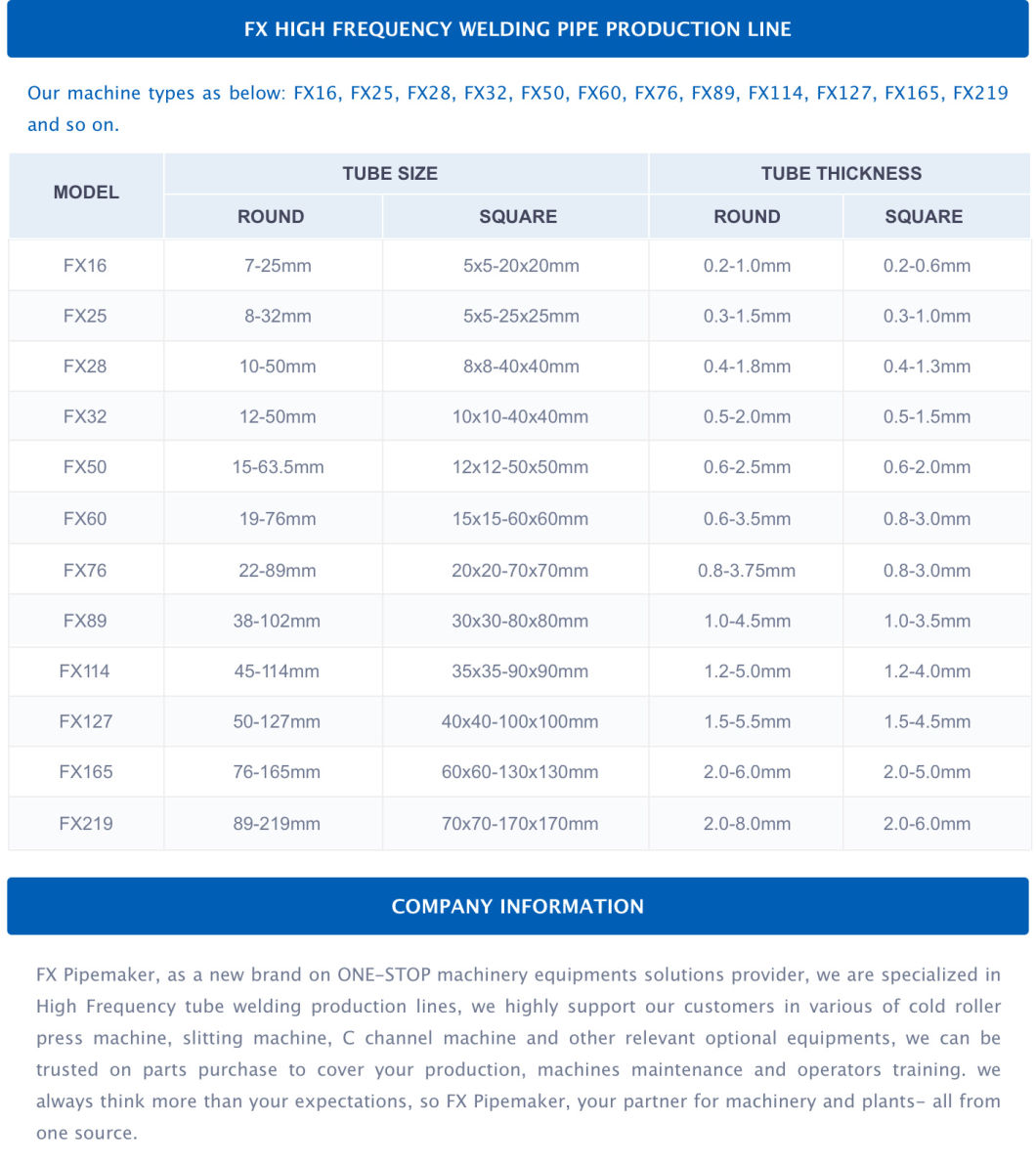 Fx28 Straight Seam Welded Tube Mill