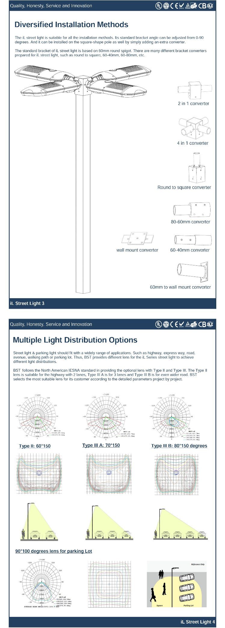 High Power LED Street Light with Ce