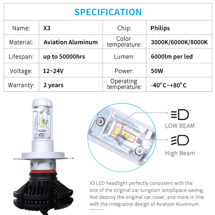 Lightech X3 D1s LED Head Lamp with 9007 Bulbs Auto