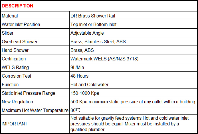 Watermark Approval Overhead Rail Shower with Handshower