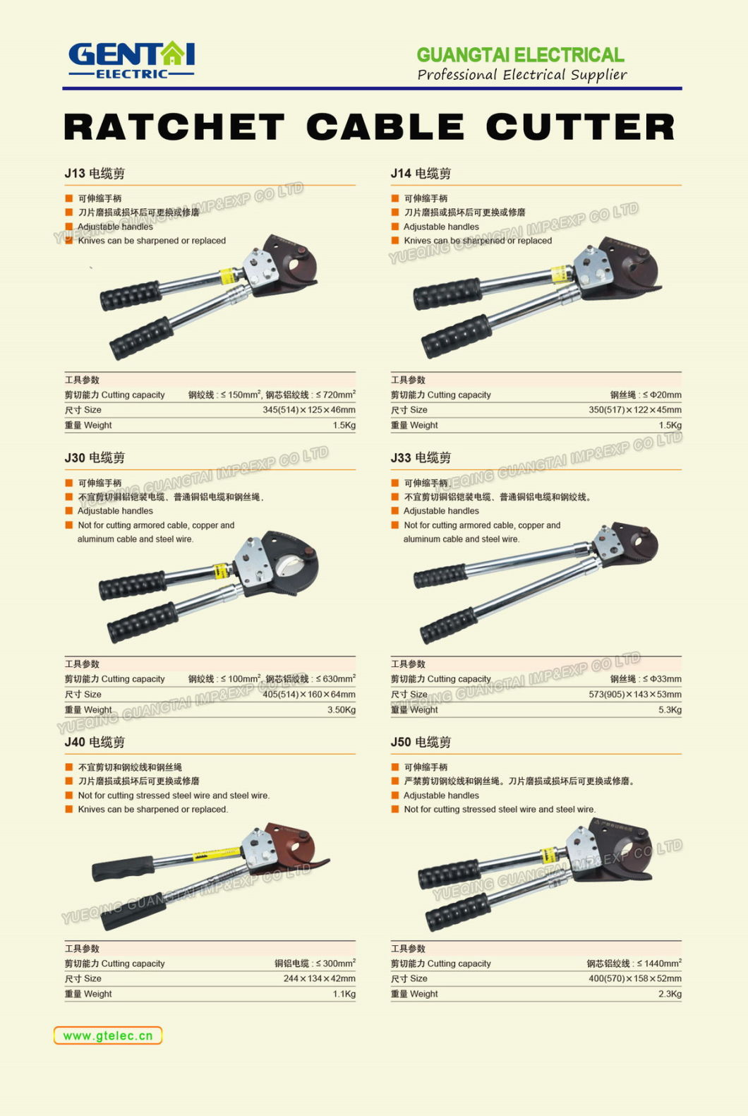 Cut Steel Sheath Reinforcement Ratchet Cable Cutter