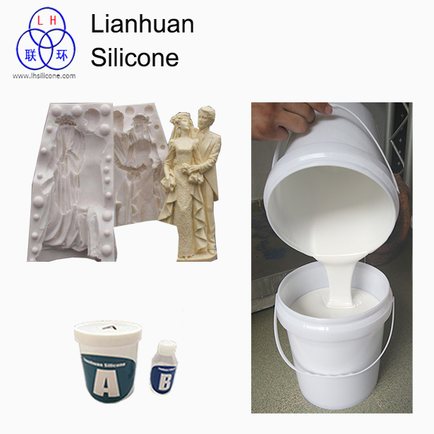 RTV-2 Silicone Rubber Mold Materials Used to Reproduce Fine Detail