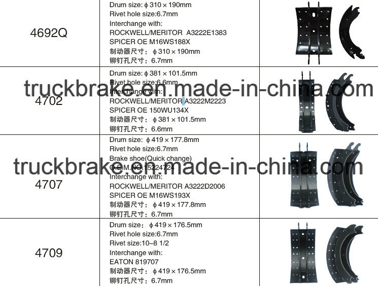 Truck Brake Shoe Rockwell/Meritor A3222e1383/4524q