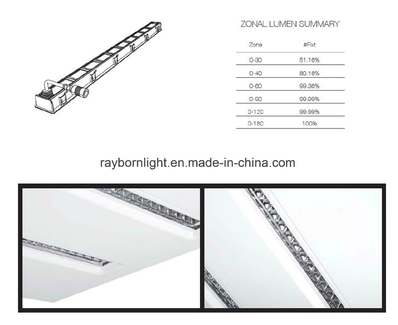 Office Flat Panel 60X60cm 2X2 Office False LED Ceiling Light