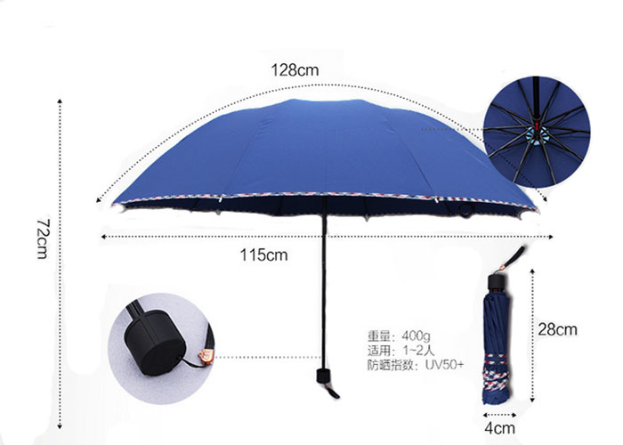 Simple Design 3 Fold Manual Open Trim Paste Rain/Sun Umbrella