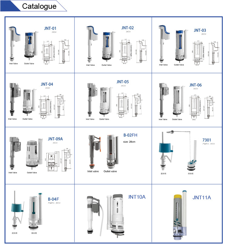 Ceramic Fittings and Valves