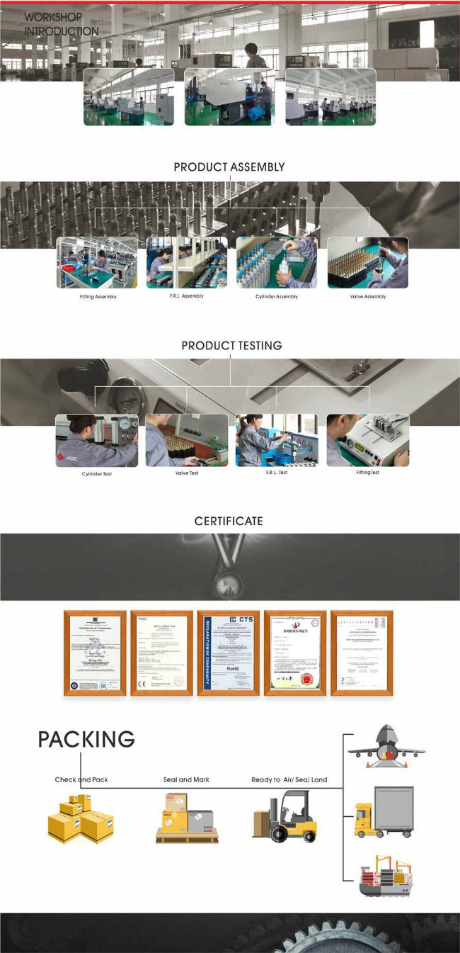 High Quality Airtac Pneumatic Air Source Treatment Units