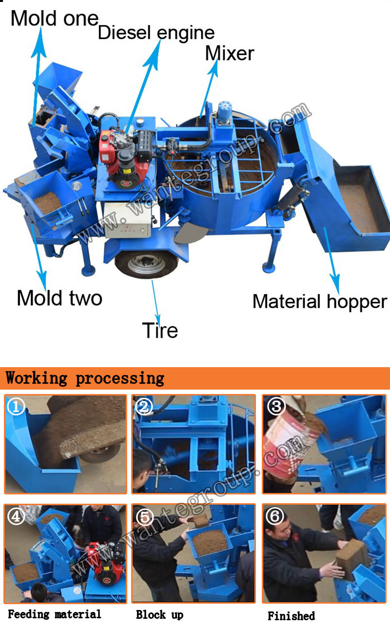 Semi-Automatic Concrete Interlock Brick Machine/Hight Quality Brick Making Machinery