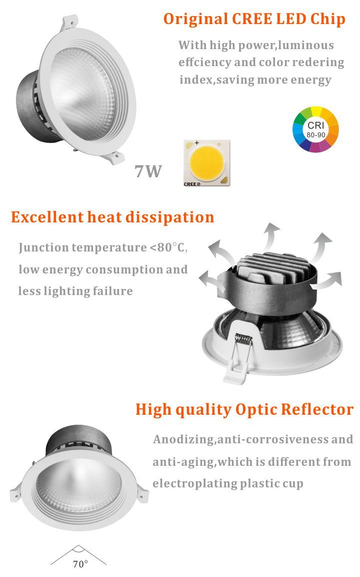 Hot Sale Ceiling 3000K 7W Aluminium Recessed COB LED Downlight