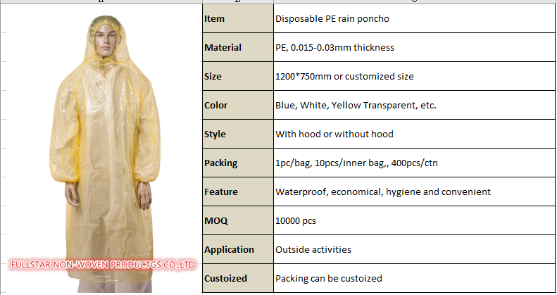 Raincoat with Hood Plastic Disposable