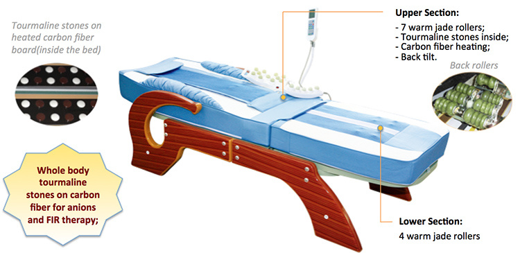 Electric Health Care Tourmaline Infrared Heat Thai Massage Bed